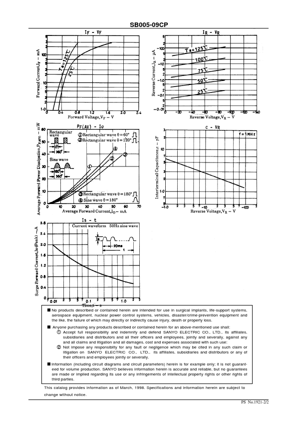 SB005-09CP