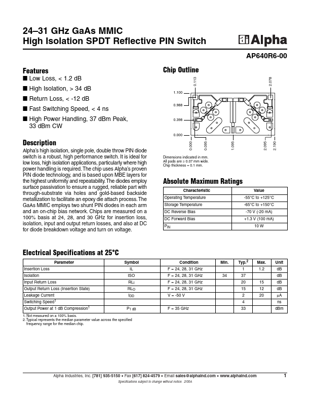 AP640R6-00