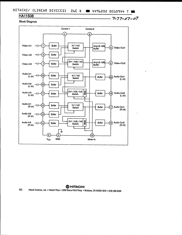 HA11505