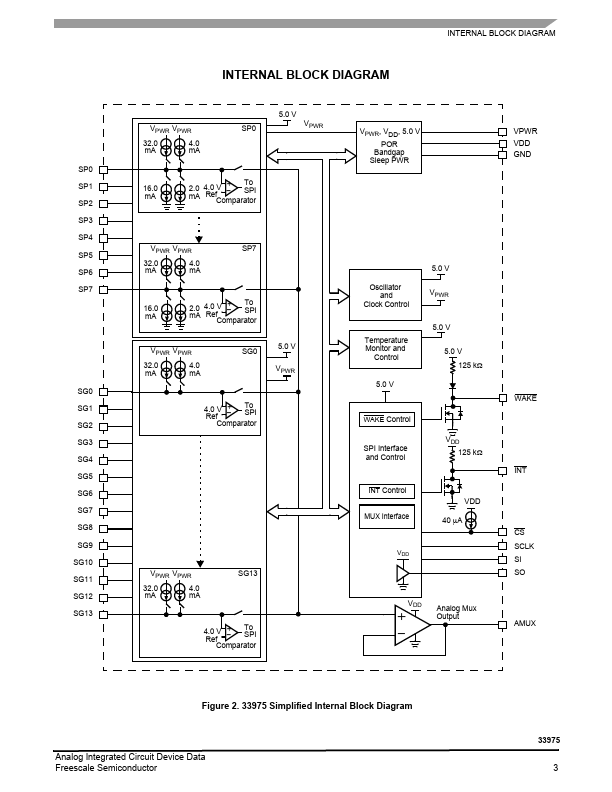 33975A