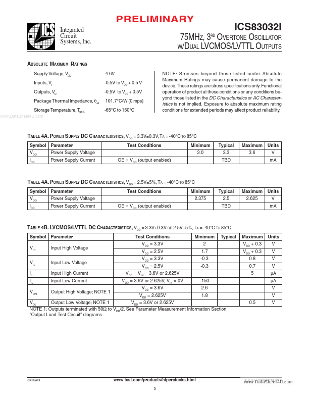 ICS83032I