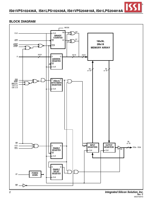 IS61VPS102436A