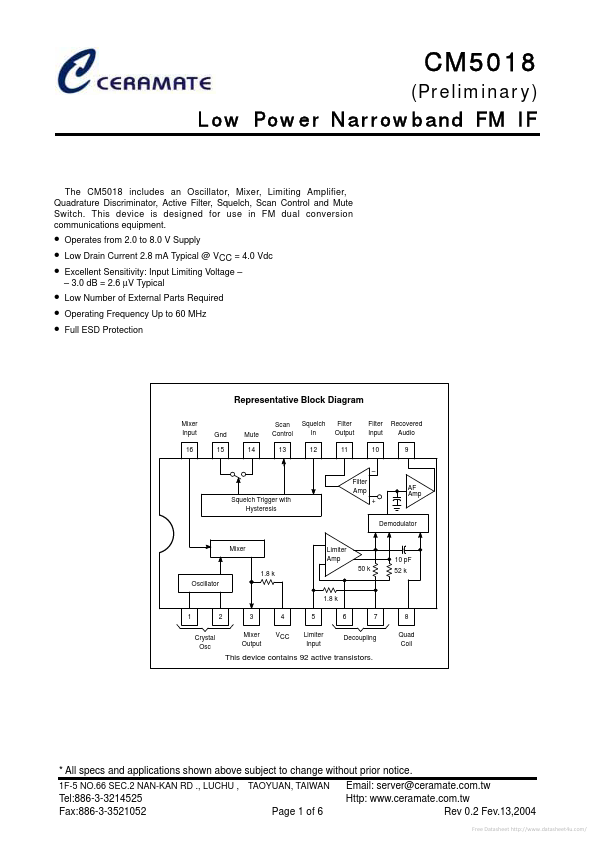 CM5018