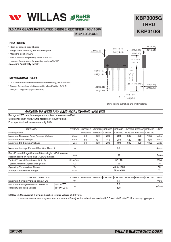 KBP310G