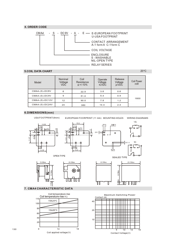 CMA4-S-DC24V