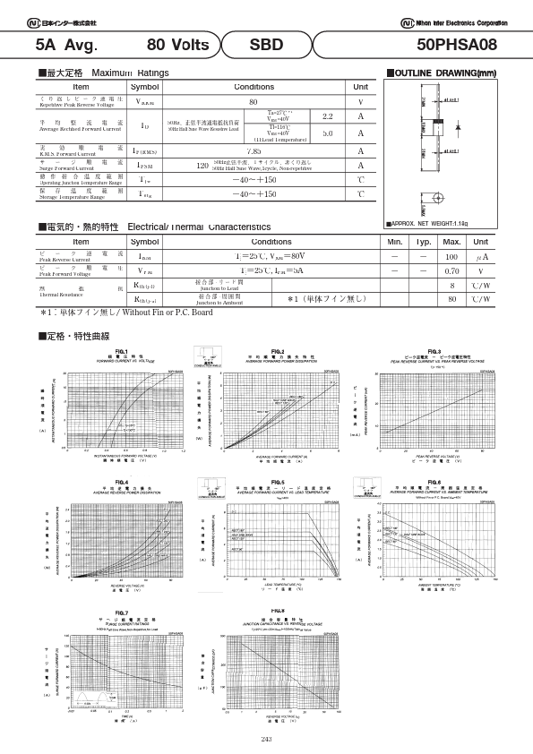 50PHSA08