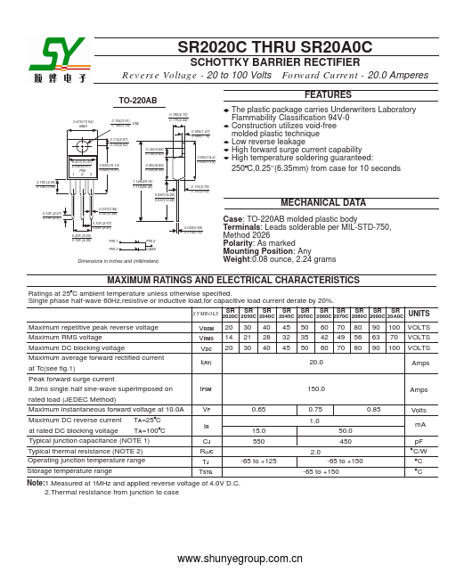 SR2090C