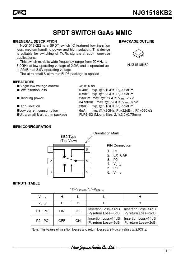 NJG1518KB2