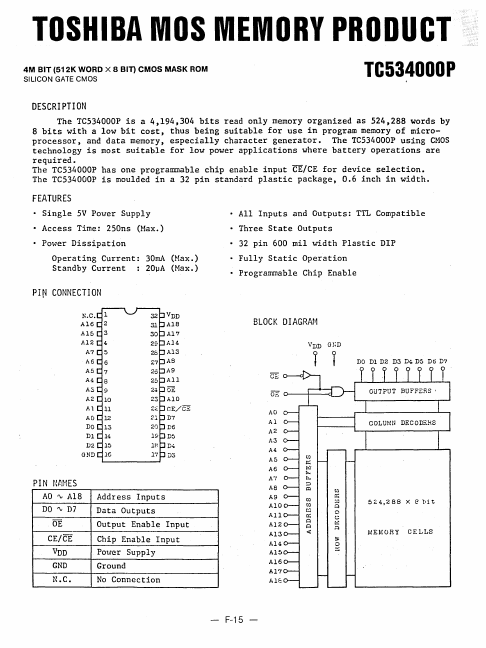 TC534000P