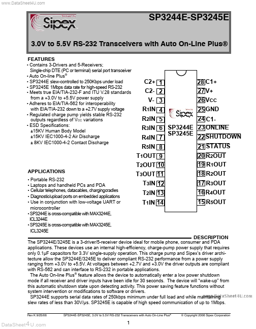 SP3245E