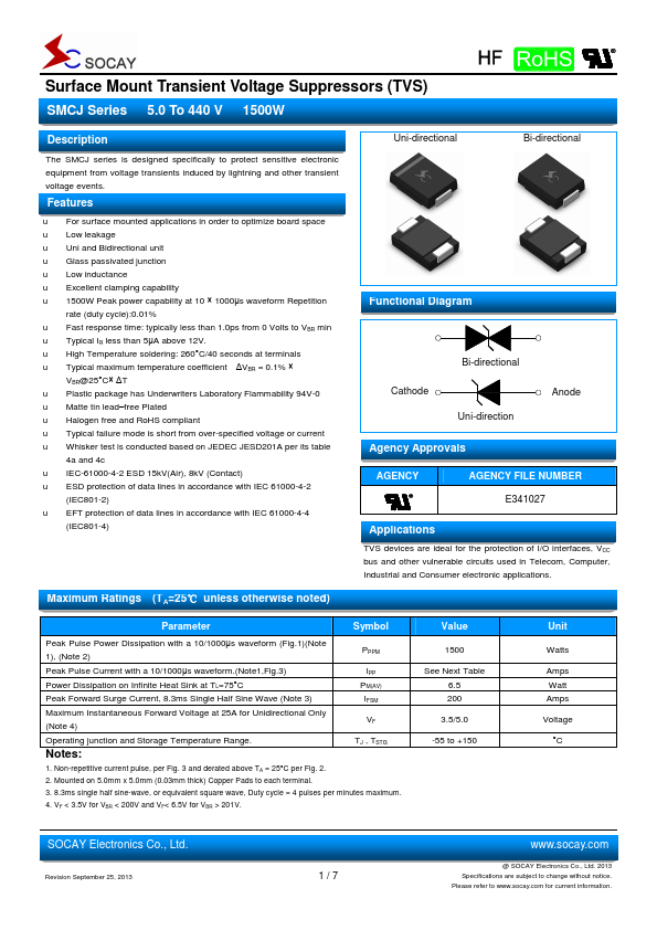 SMCJ440A