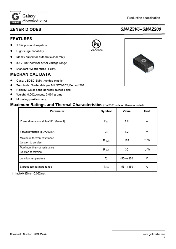 SMAZ3V6