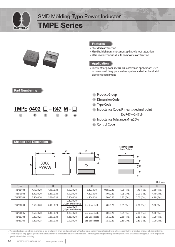 TMPE0603