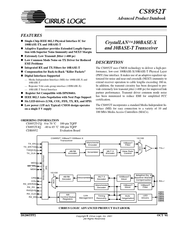 CS8952T