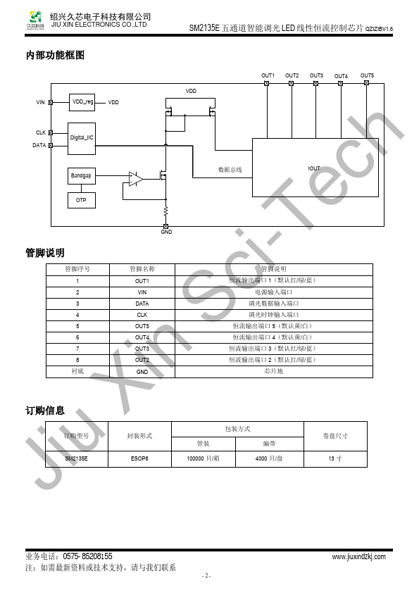 SM2135E