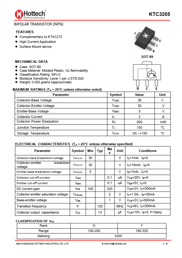 KTC3205