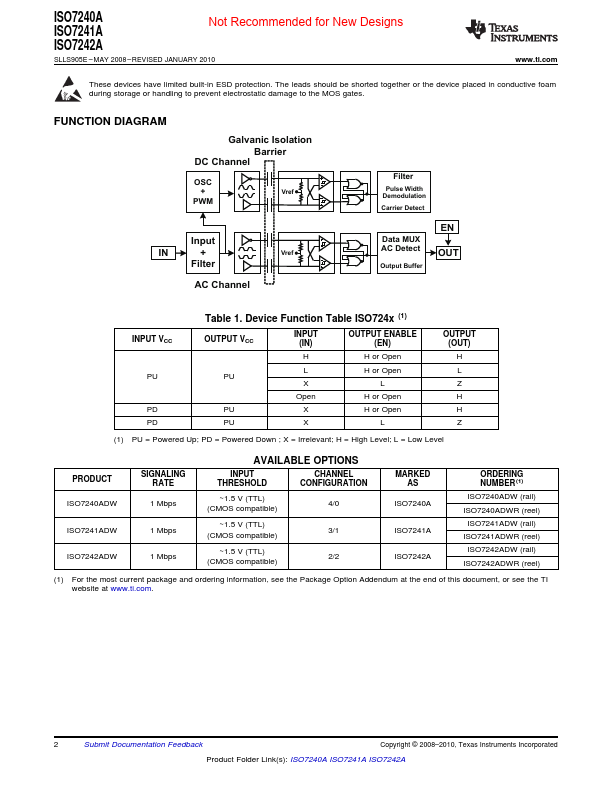 ISO7242A