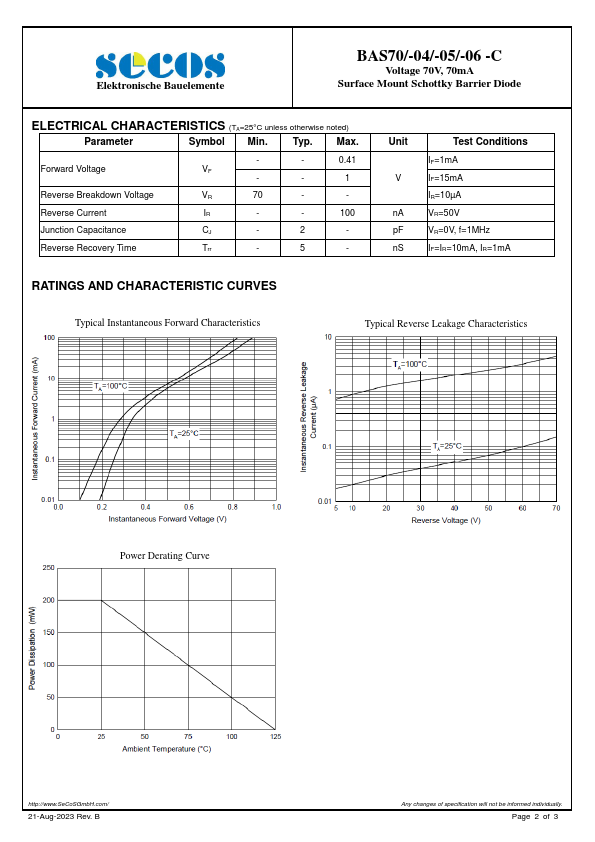 BAS70-05C