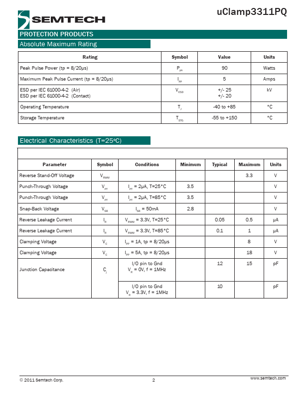 uClamp3311PQ