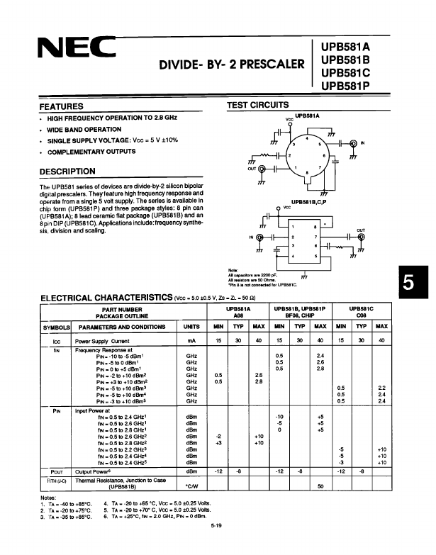 UPB581A