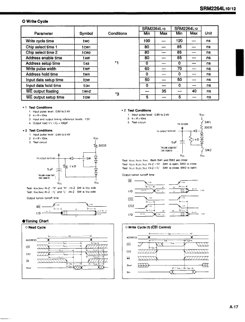 SRM2064L12