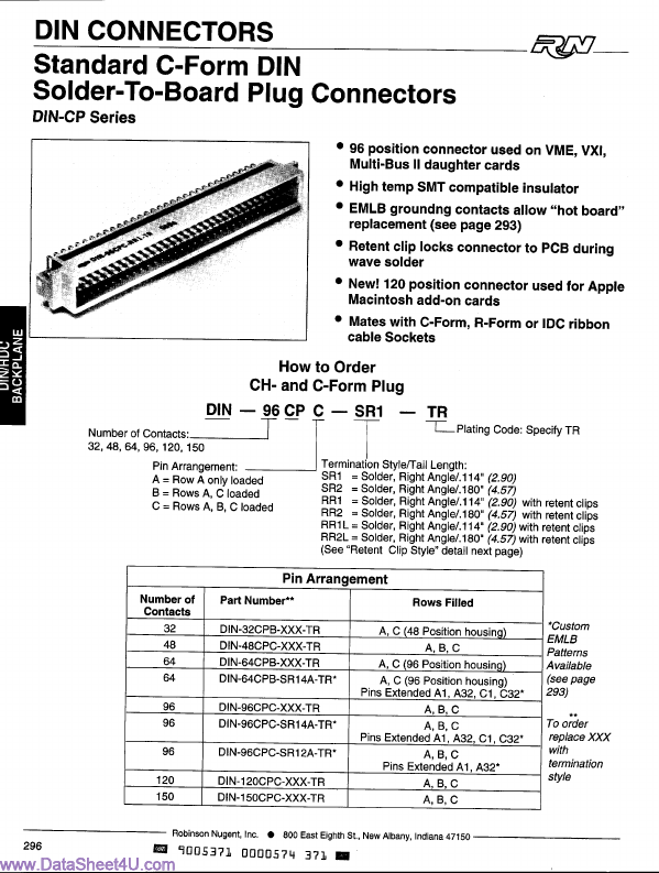 DIN-32CPx-xxx