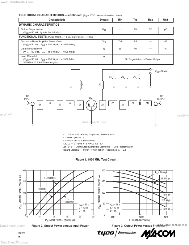 MRF1150MB