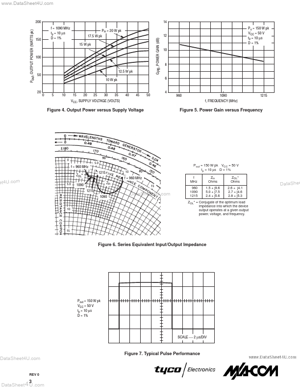 MRF1150MB