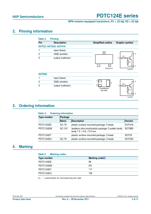 PDTC124E