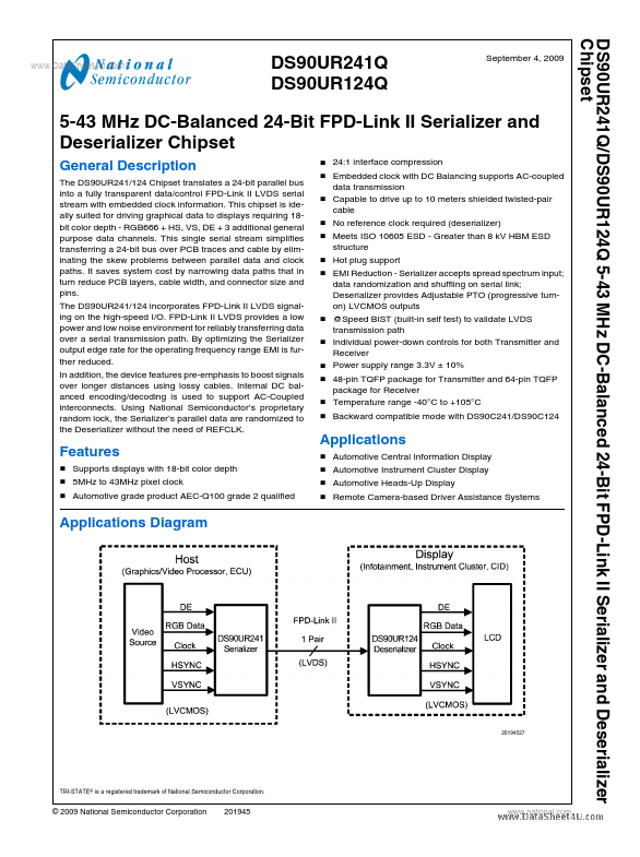 DS90UR124Q