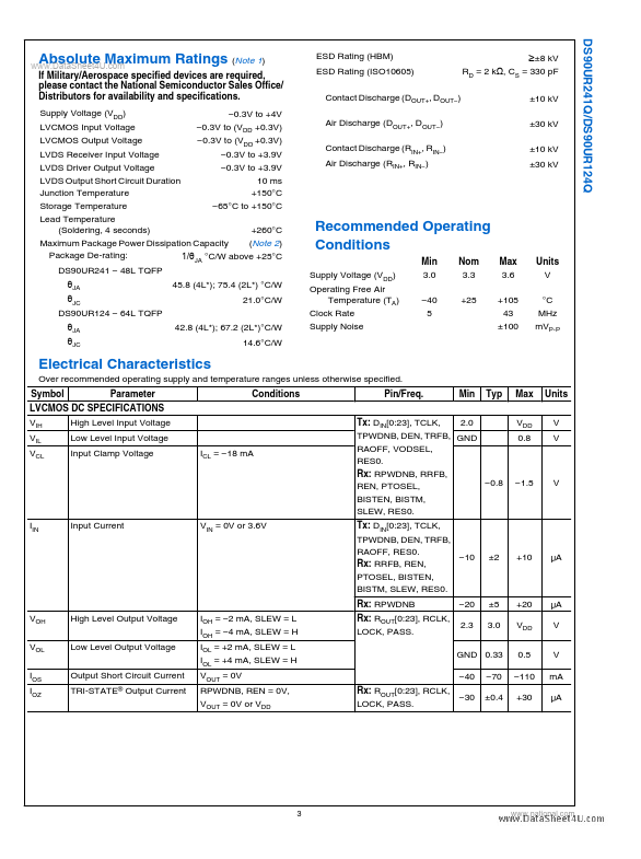 DS90UR124Q