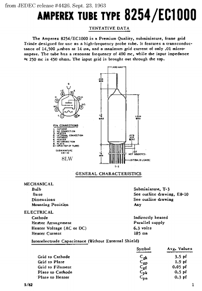 EC1000