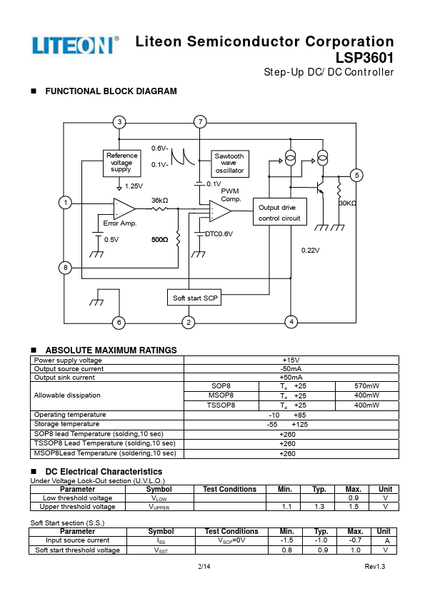 LSP3601