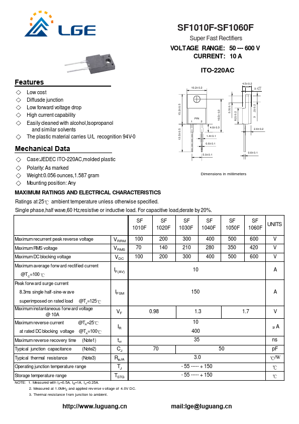 SF1040F