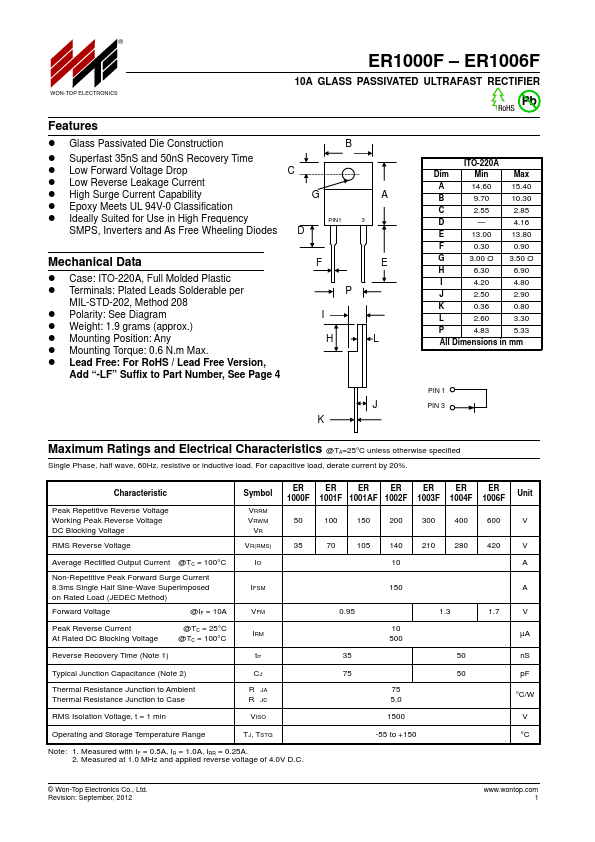 ER1006F