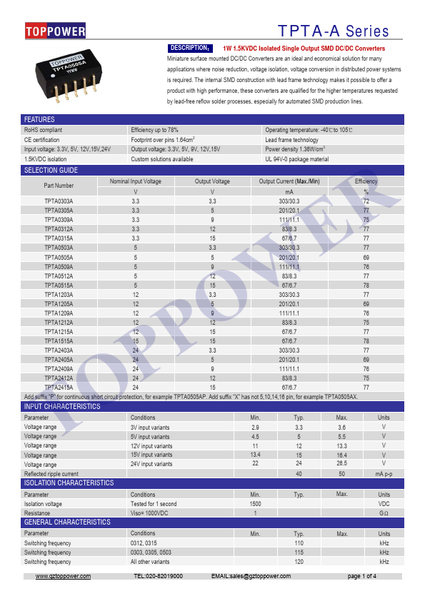 TPTA2412A