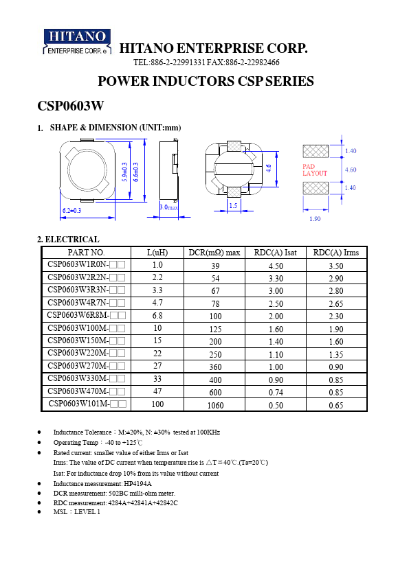 CSP0703