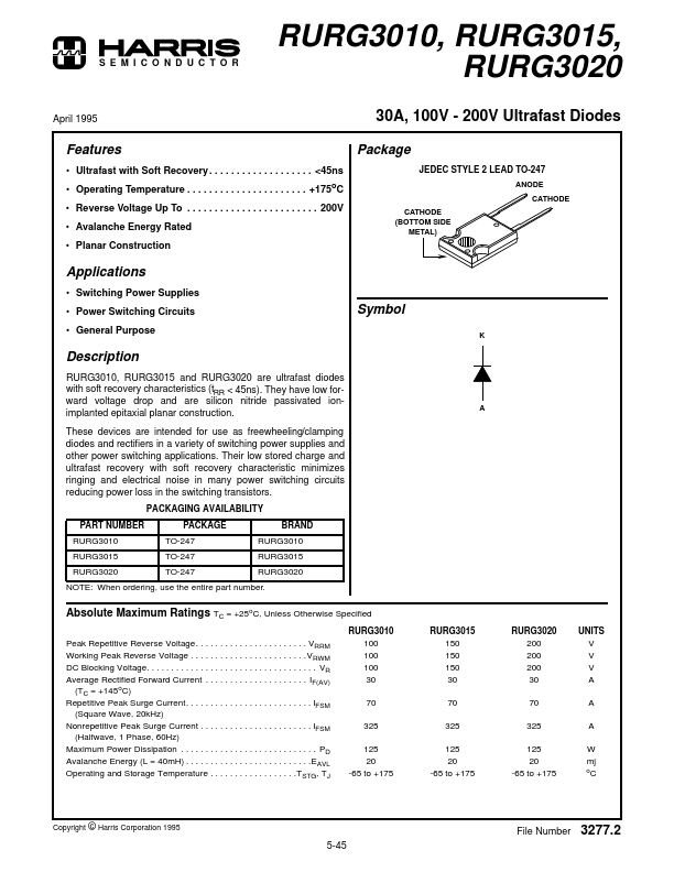 RURG3015