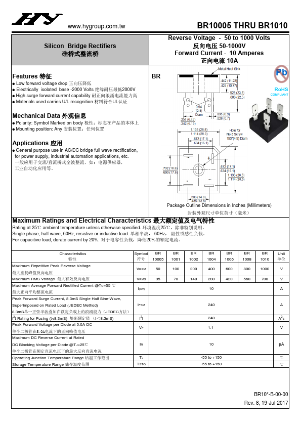 BR1008