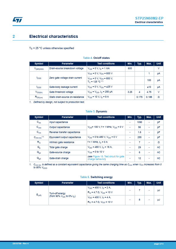 STP25N60M2-EP