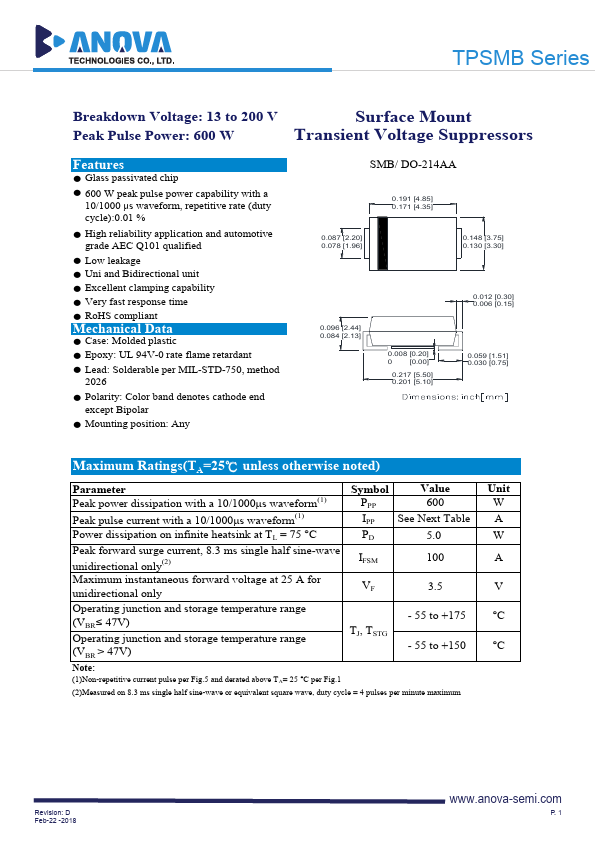 TPSMB100A