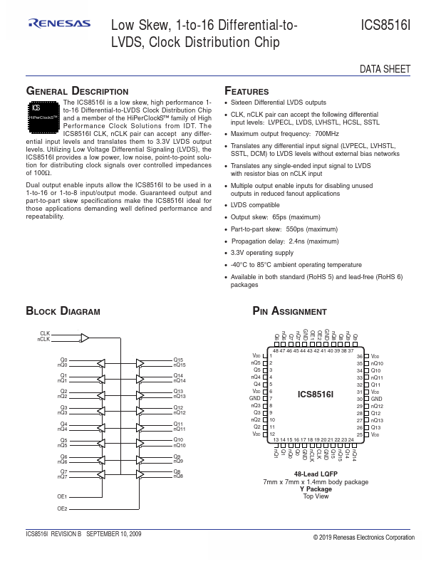 ICS8516I