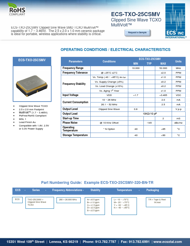 ECS-TXO-25CSMV