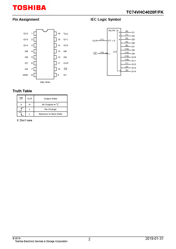 TC74VHC4020F