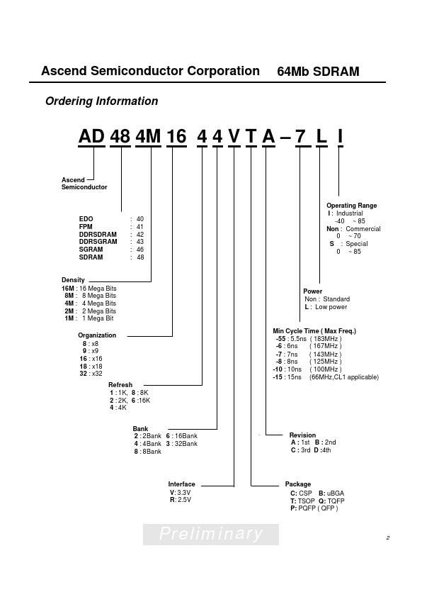 AD484M1644VTA