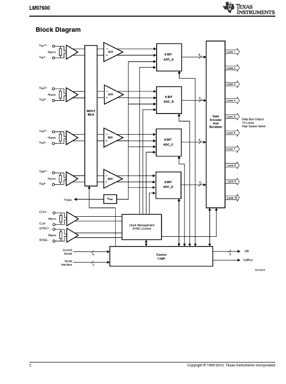 LM97600