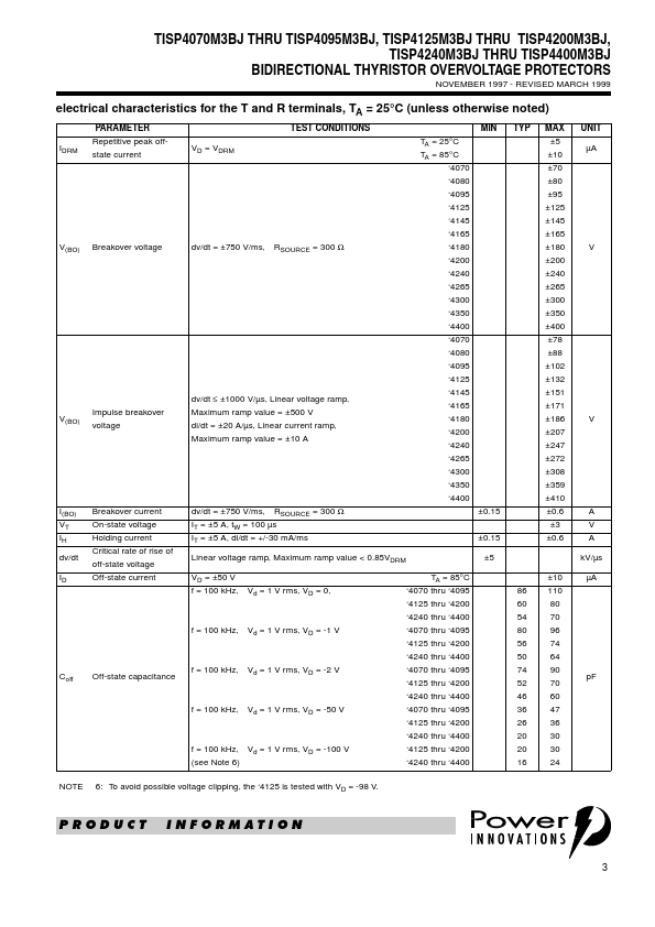 TISP4095M3BJ