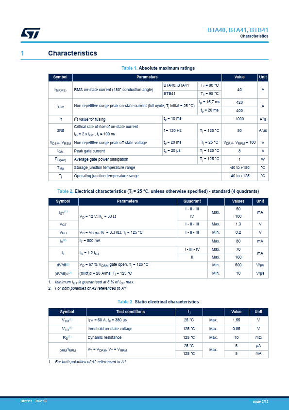 BTB41-700B