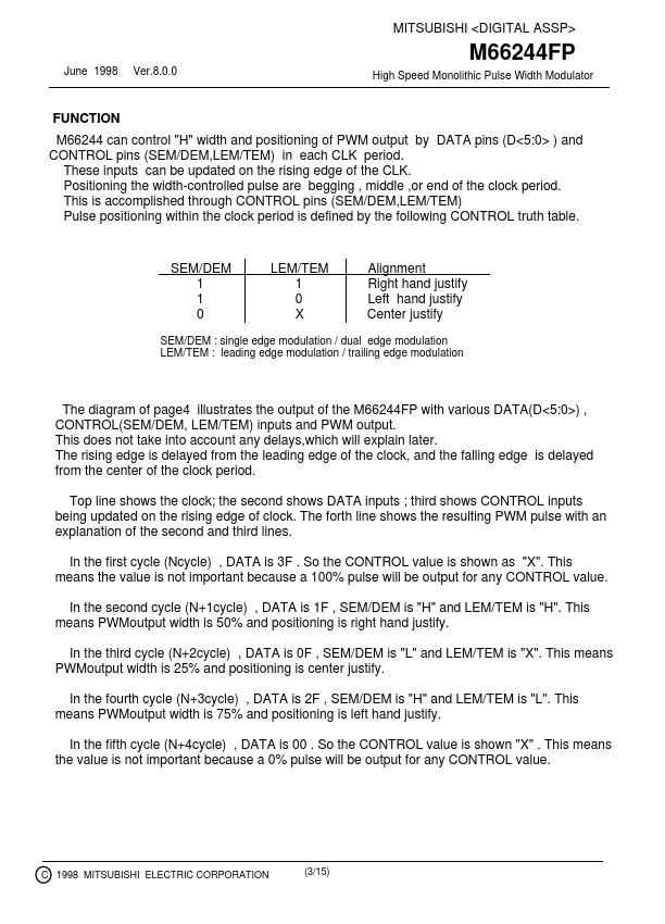 M66244FP