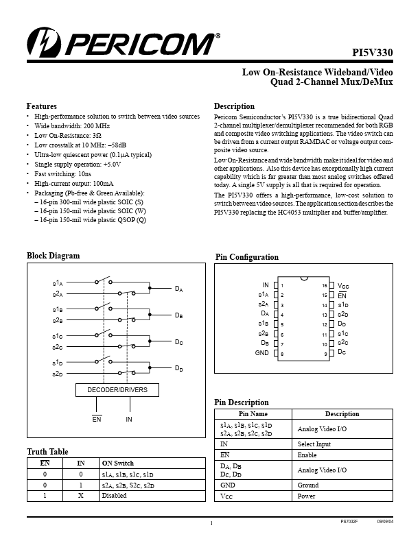 PI5V330WE